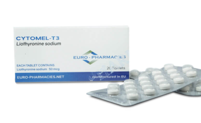 citomel euro pharmacies